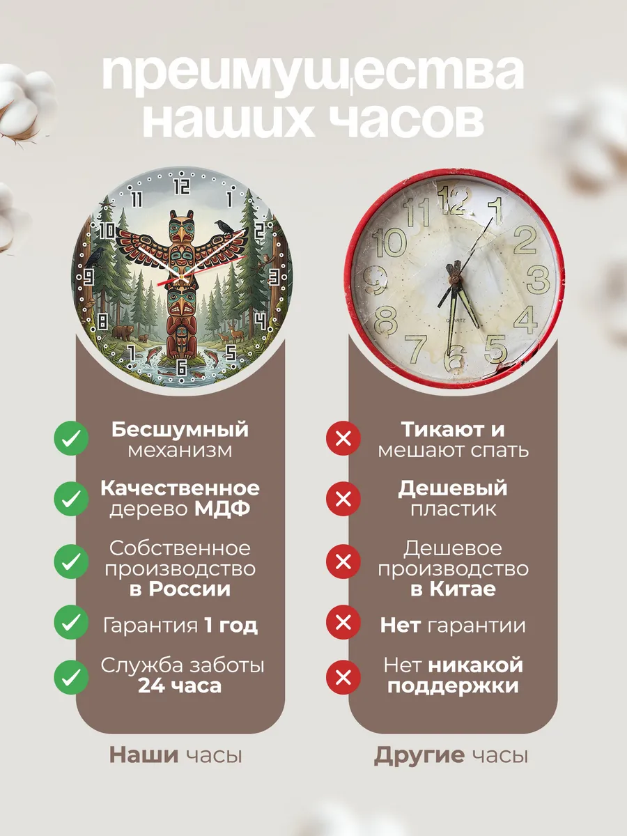 Часы настенные бесшумные Орёл тотем подарок 33 см — фото 10