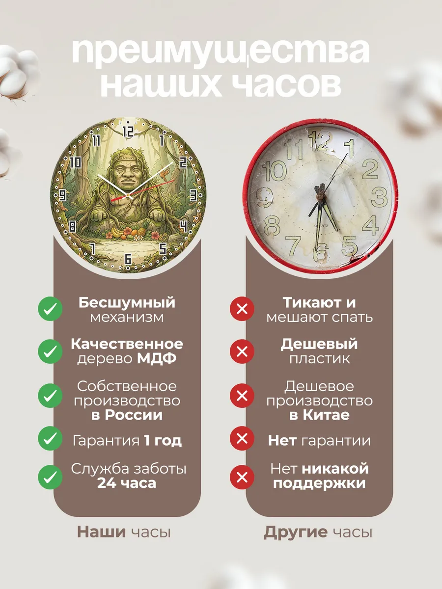 Часы настенные бесшумные Идол из джунглей 33 см — фото 10