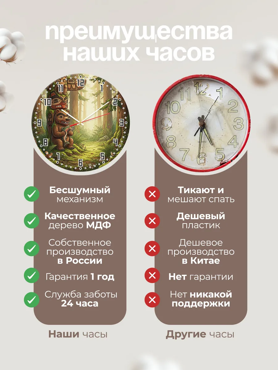Часы настенные бесшумные Медведь тотем подарок 33 см — фото 10