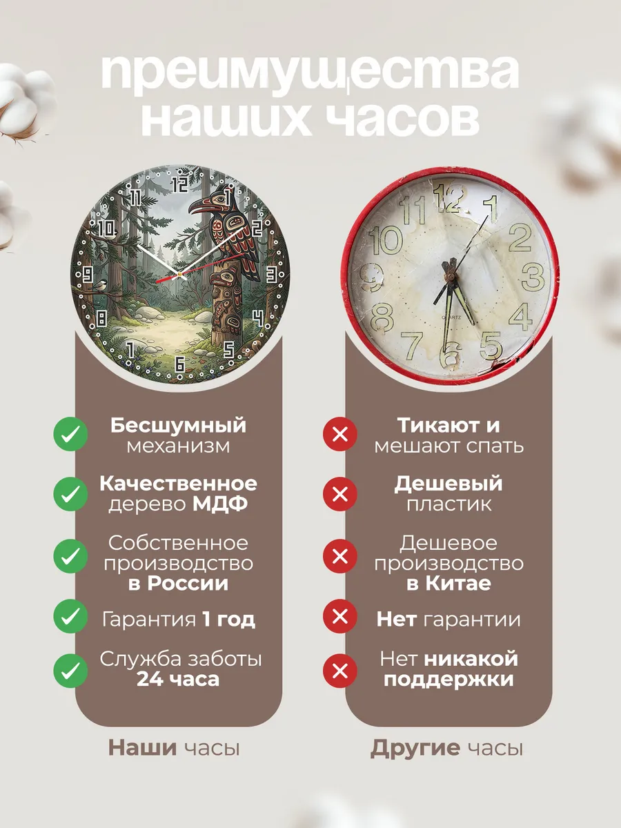 Часы настенные бесшумные Ворон тотем подарок 33 см — фото 10