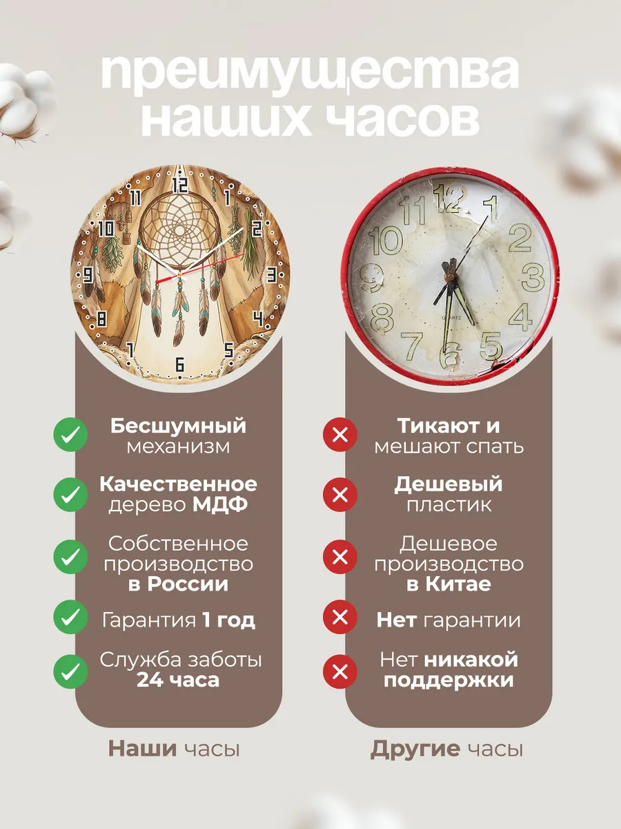 Часы настенные бесшумные Ловец снов подарок 33 см — фото 10