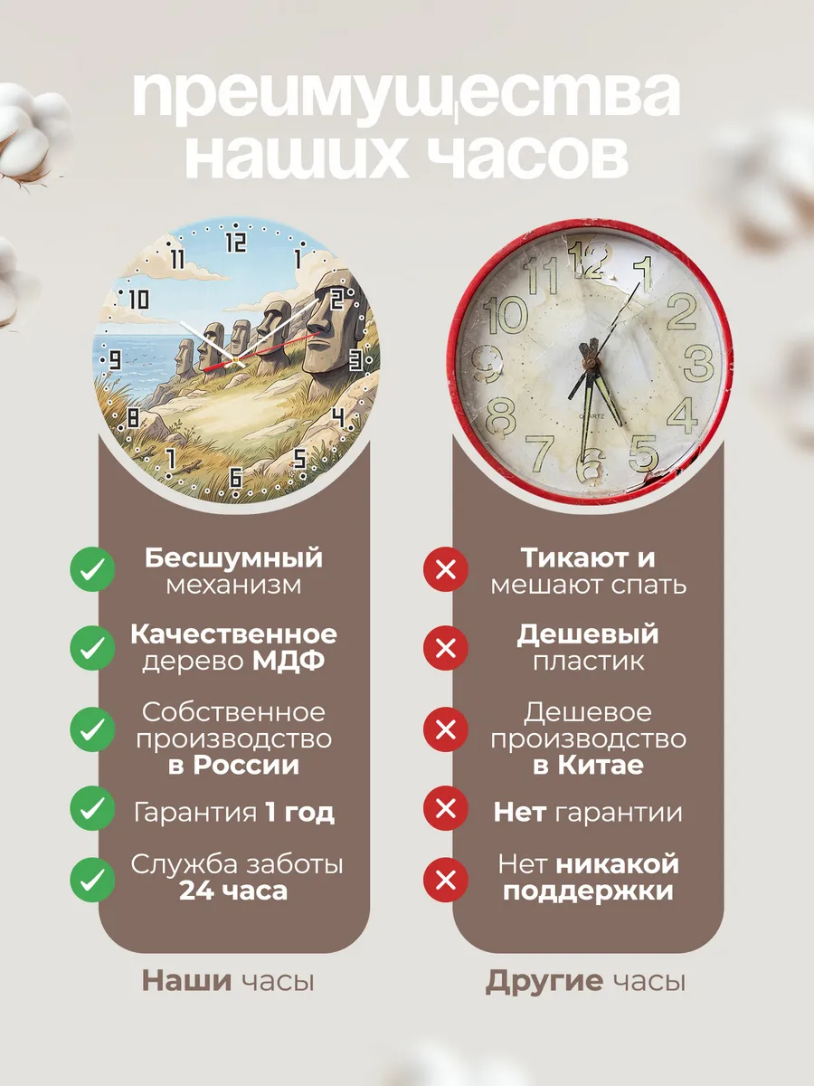 Часы настенные бесшумные Идолы острова Пасхи 33 см — фото 10