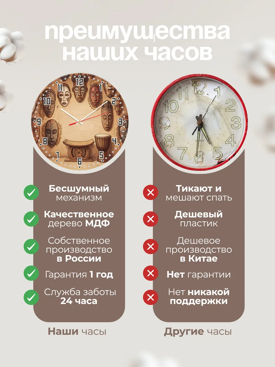 Часы настенные бесшумные Африканские маски 33 см — фото 10