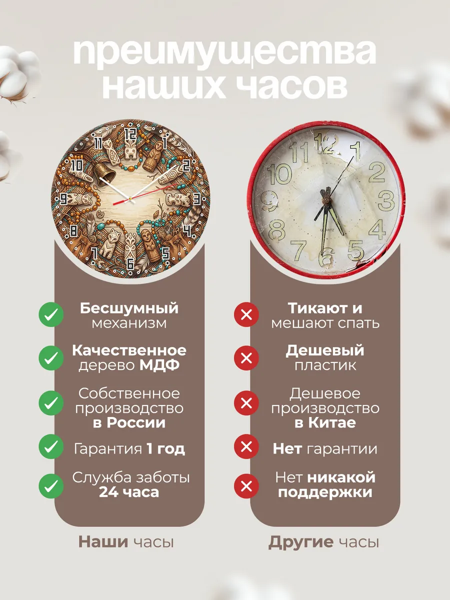 Часы настенные бесшумные Обереги и амулеты 33 см — фото 10