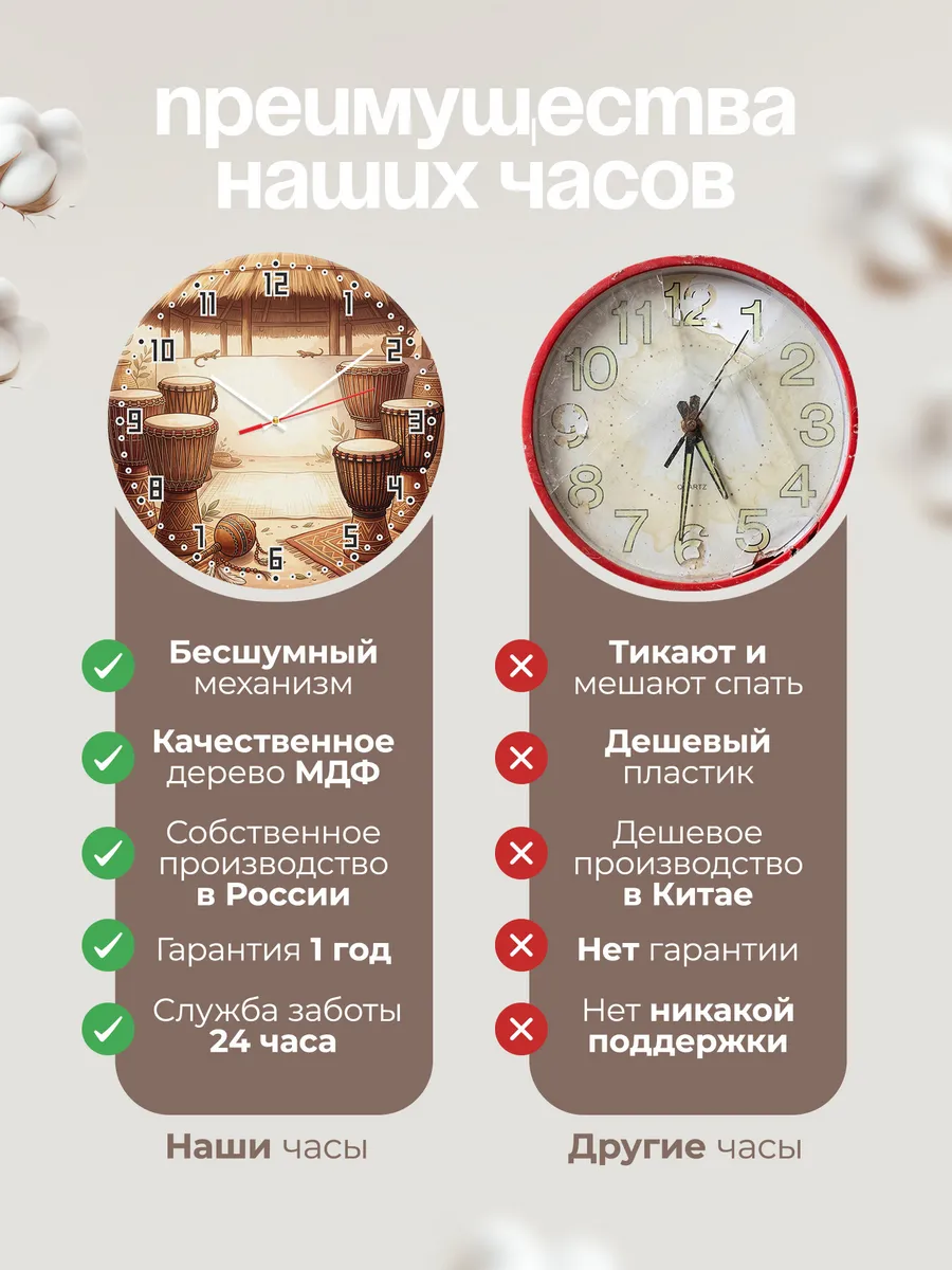 Часы настенные бесшумные Африканские барабаны 33 см — фото 10