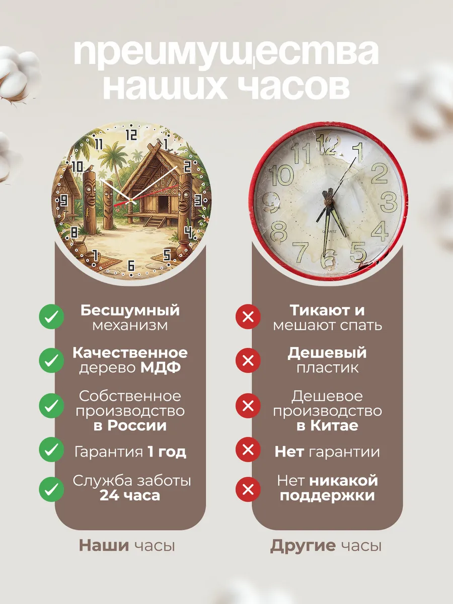 Часы настенные бесшумные Тотемы Океании подарок 33 см — фото 10