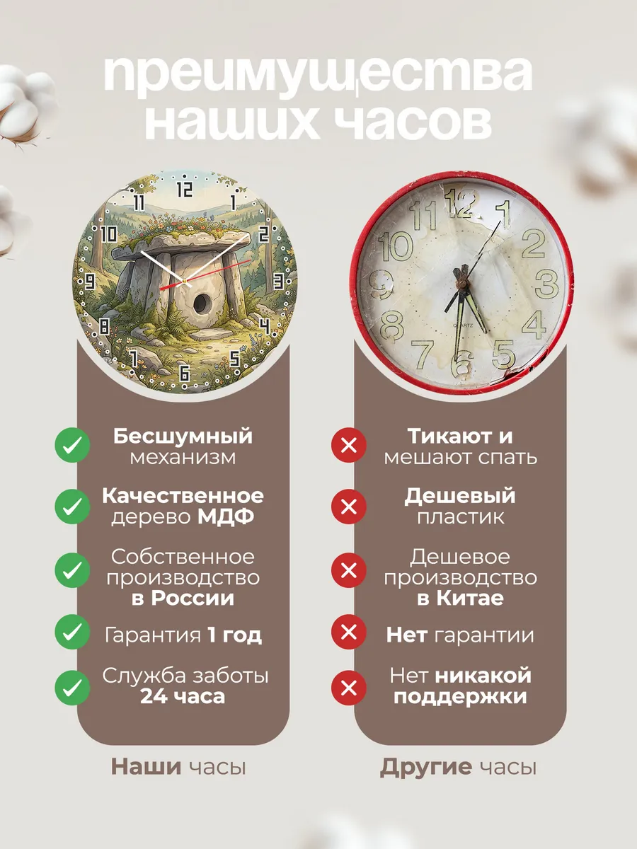 Часы настенные бесшумные Дольмен подарок 33 см — фото 10