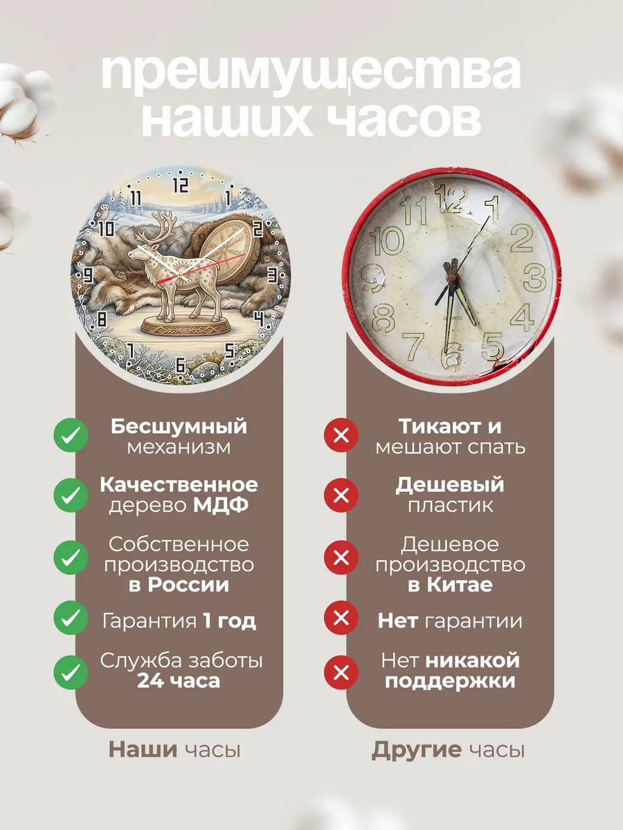 Часы настенные бесшумные Олень дух Севера 33 см — фото 10