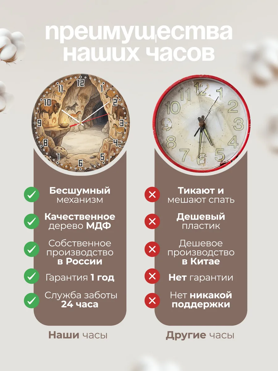 Часы настенные бесшумные Наскальные рисунки 33 см — фото 10