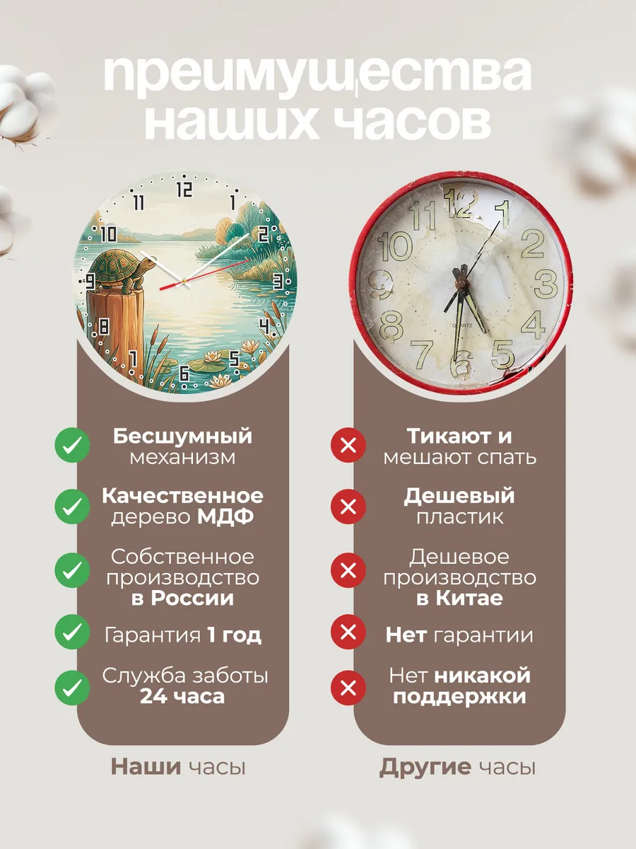Часы настенные бесшумные Тотем черепахи подарок 33 см — фото 10