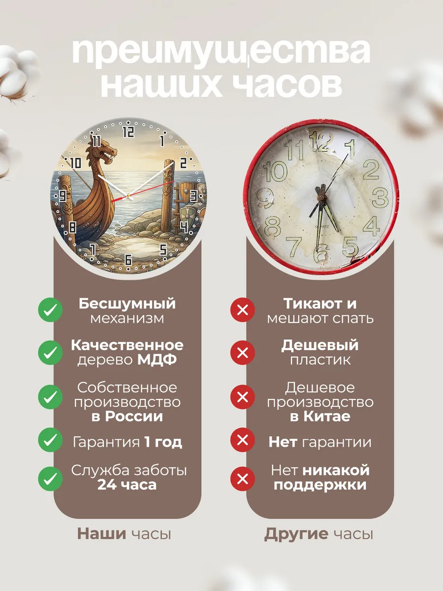 Часы настенные бесшумные Драккар и идолы 33 см — фото 10