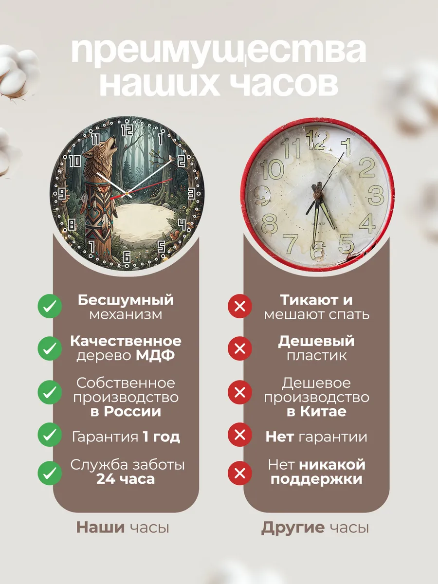 Часы настенные бесшумные Тотем волка подарок 33 см — фото 10