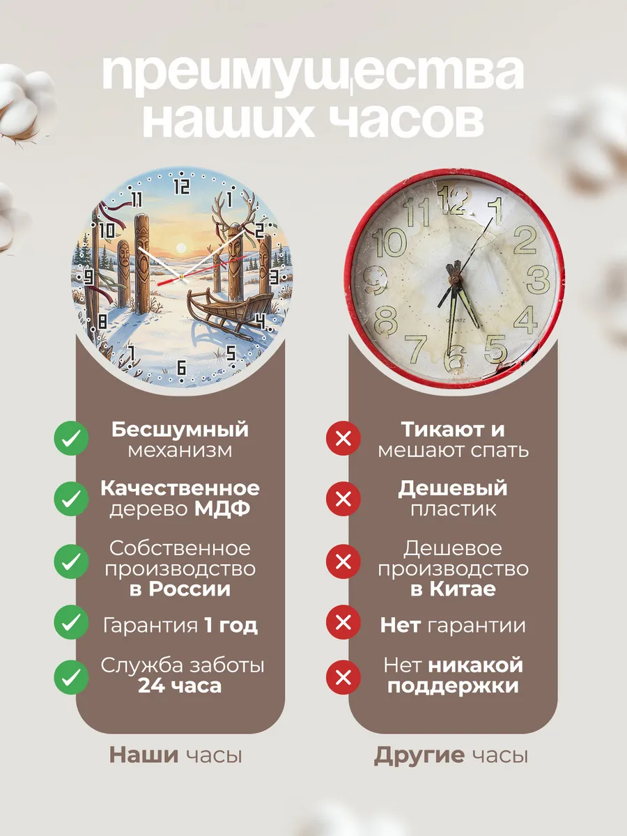 Часы настенные бесшумные Северные идолы подарок 33 см — фото 10