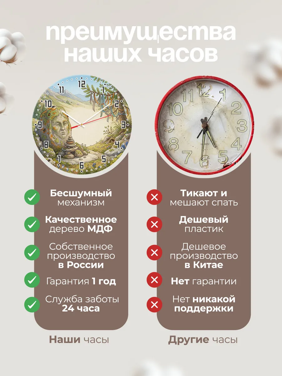Часы настенные бесшумные Дух гор подарок 33 см — фото 10