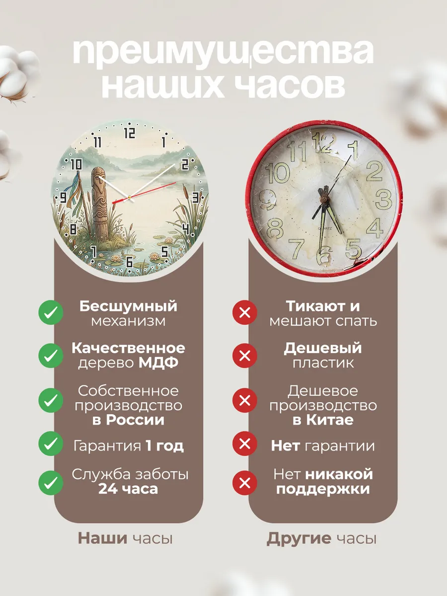 Часы настенные бесшумные Дух воды подарок 33 см — фото 10