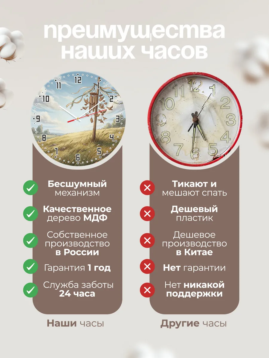 Часы настенные бесшумные Дух ветра подарок 33 см — фото 10