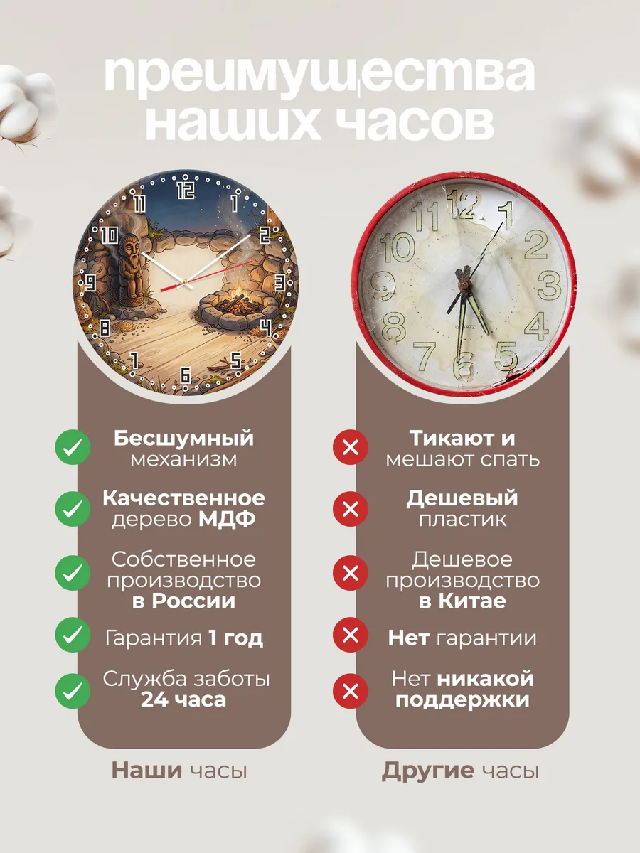 Часы настенные бесшумные Дух огня подарок 33 см — фото 10