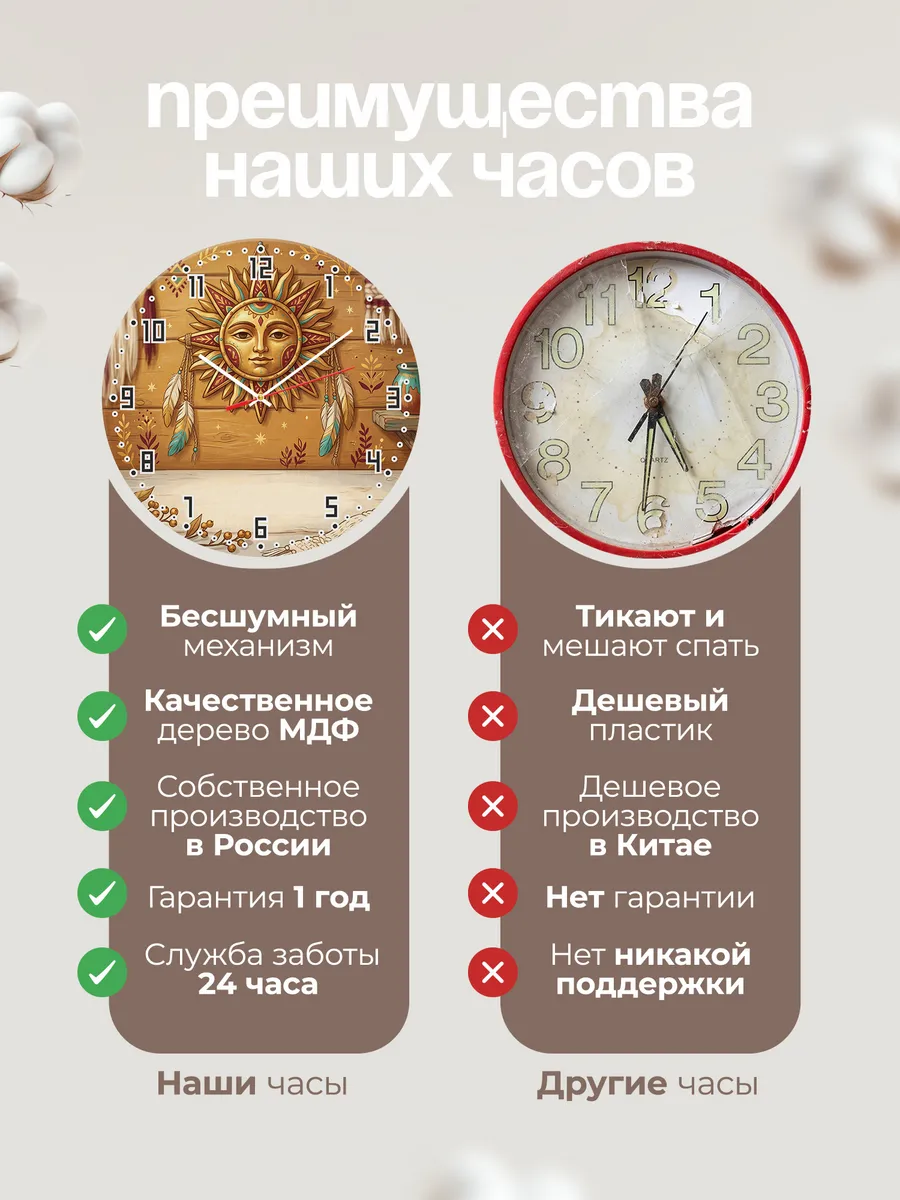 Часы настенные бесшумные Маска солнца подарок 33 см — фото 10