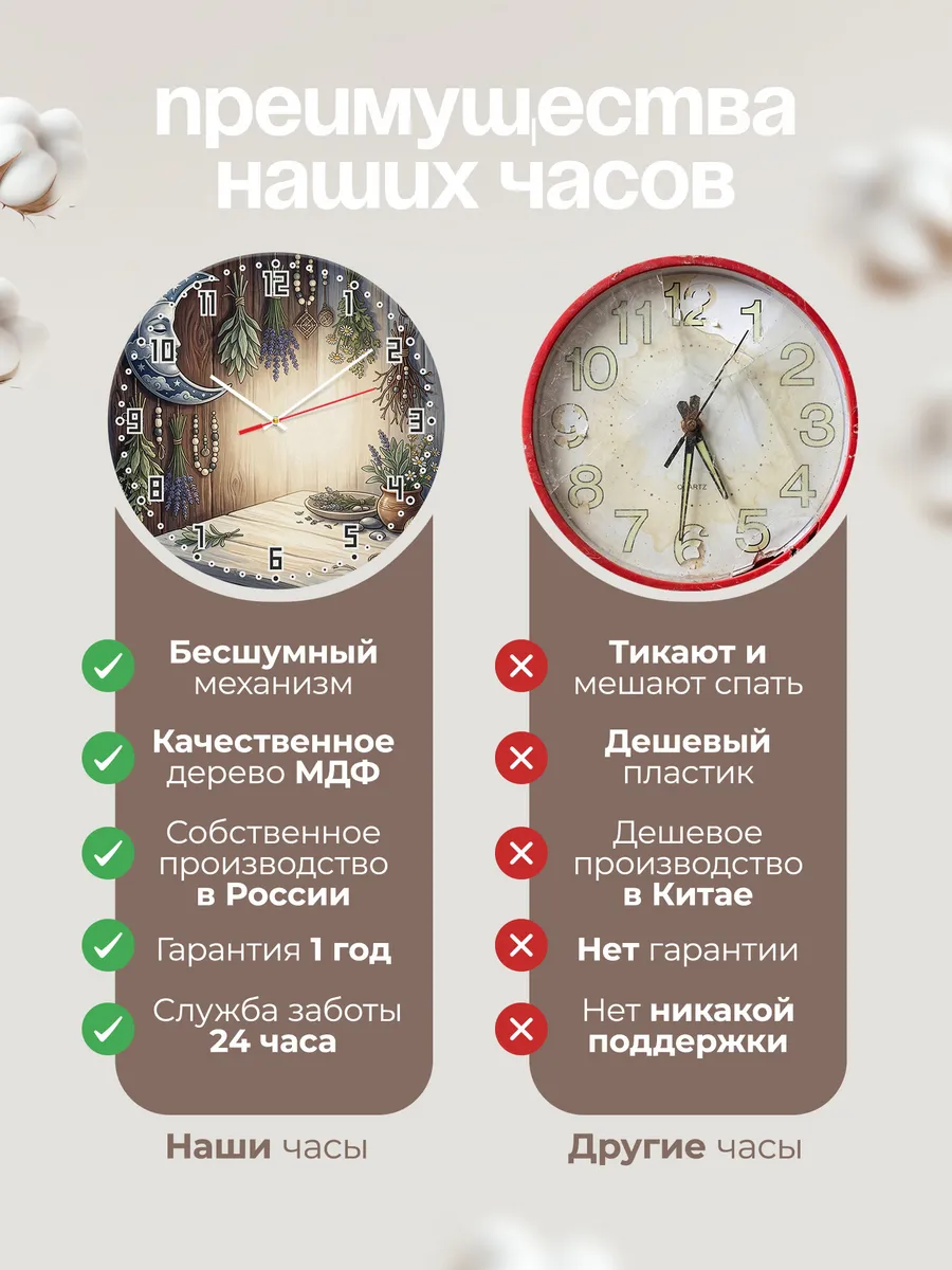 Часы настенные бесшумные Маска луны подарок 33 см — фото 10