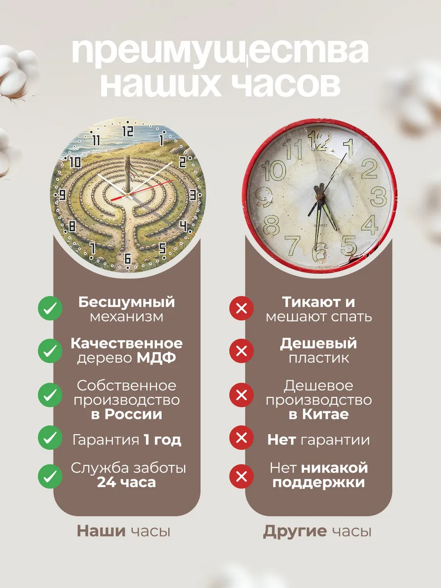 Часы настенные бесшумные Каменный лабиринт 33 см — фото 10