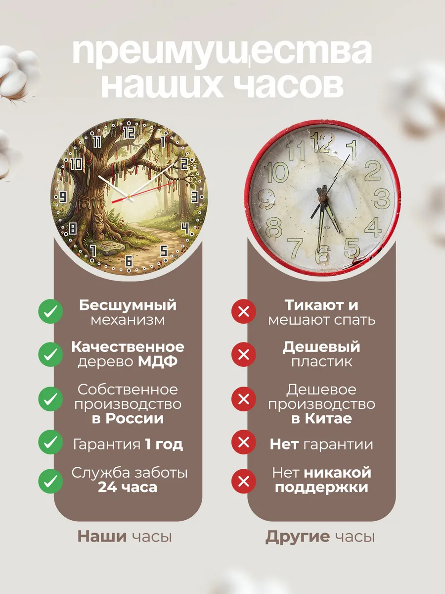 Часы настенные бесшумные Ленты на дереве подарок 33 см — фото 10