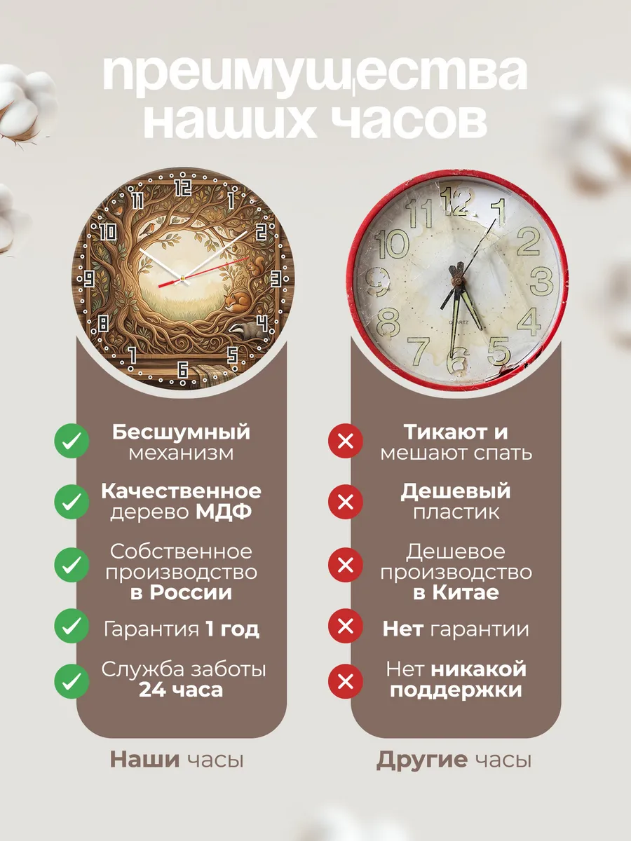 Часы настенные бесшумные Древо жизни резьба 33 см — фото 10