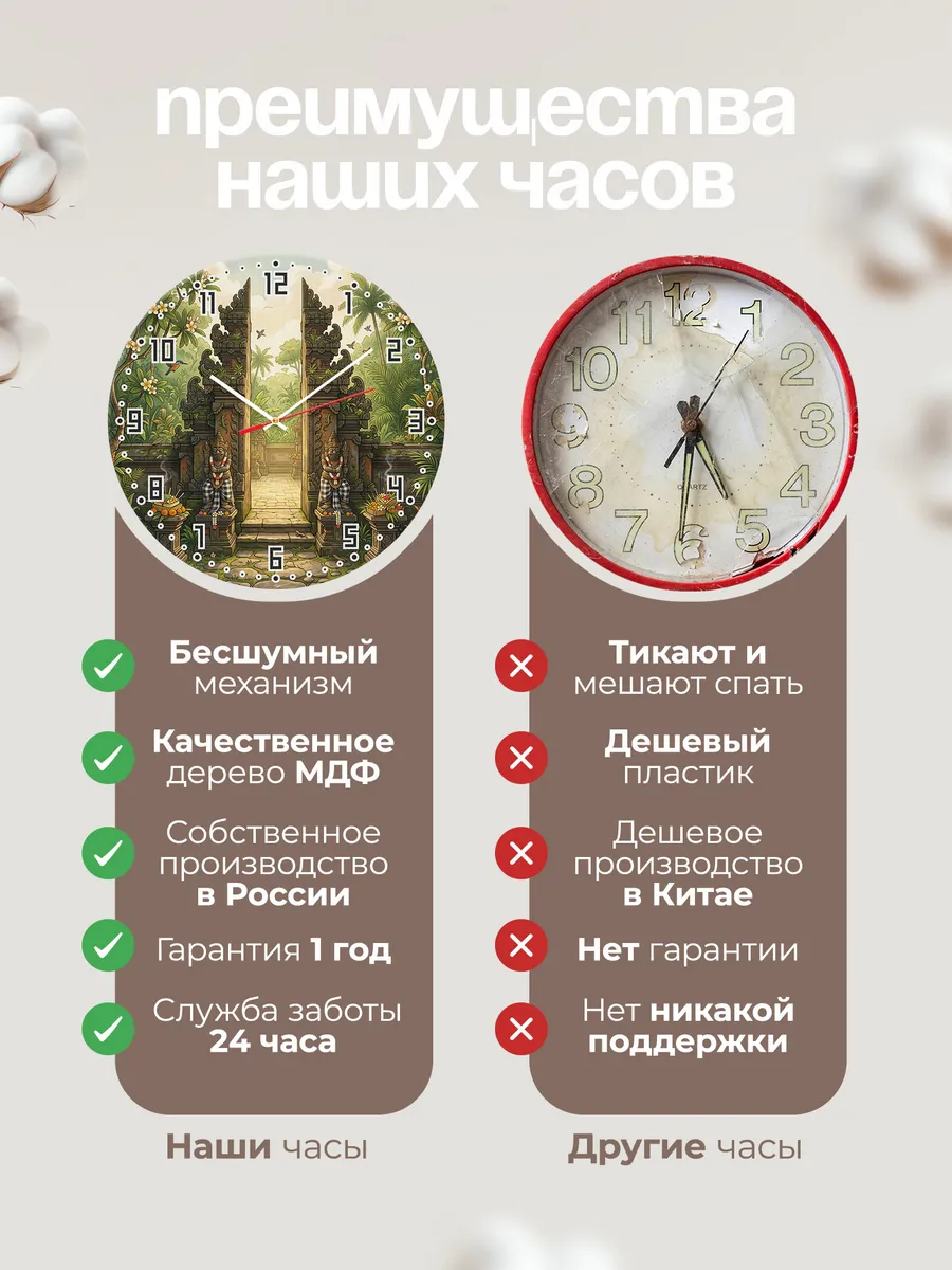 Часы настенные бесшумные Балийские ворота храма 33 см — фото 10