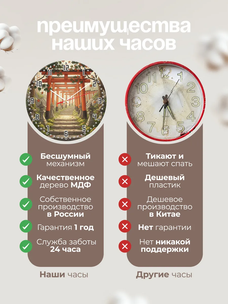 Часы настенные бесшумные Японские ворота тории 33 см — фото 10