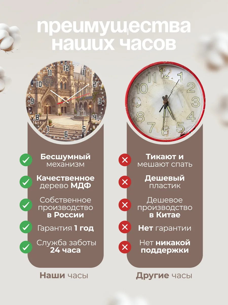 Часы настенные бесшумные Католический собор 33 см — фото 10