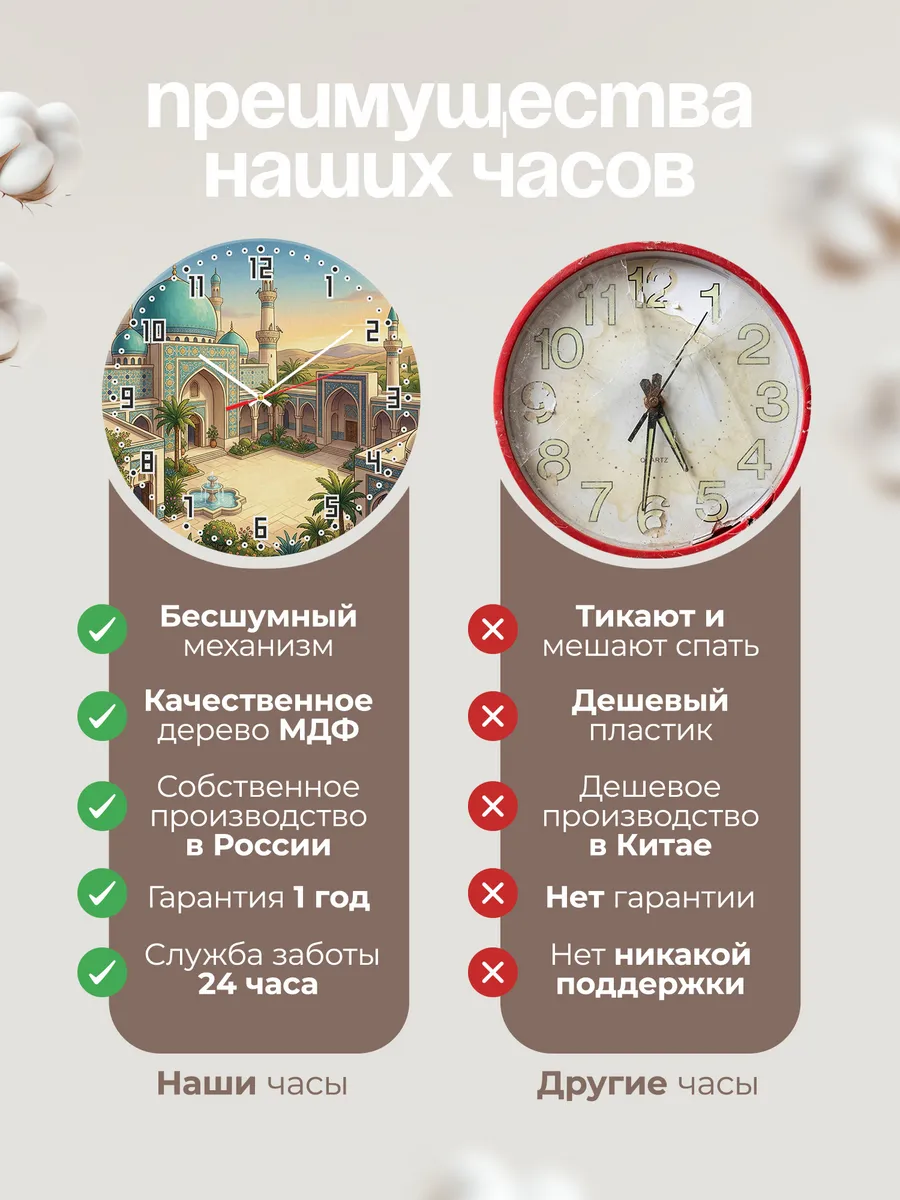 Часы настенные бесшумные Мечеть с куполом подарок 33 см — фото 10