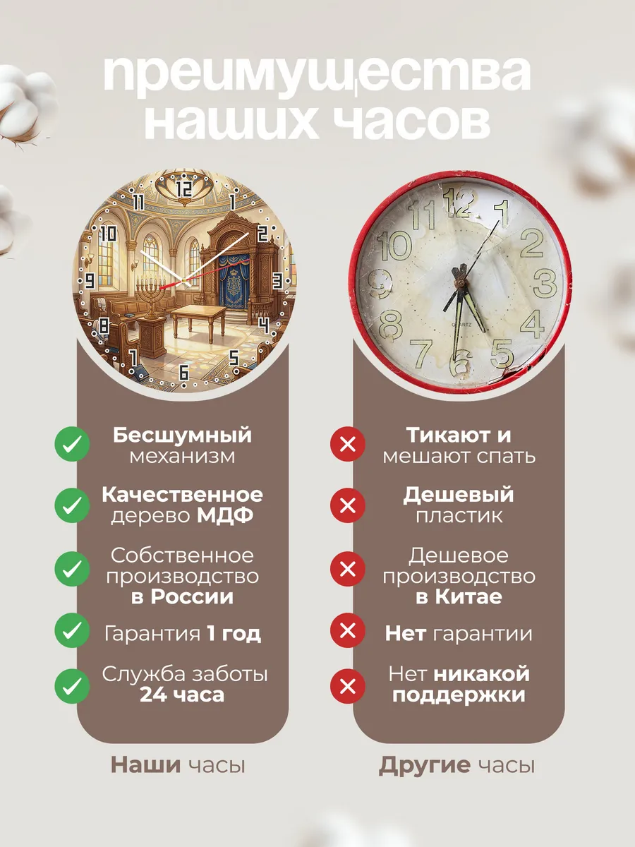 Часы настенные бесшумные Синагога светильник 33 см — фото 10