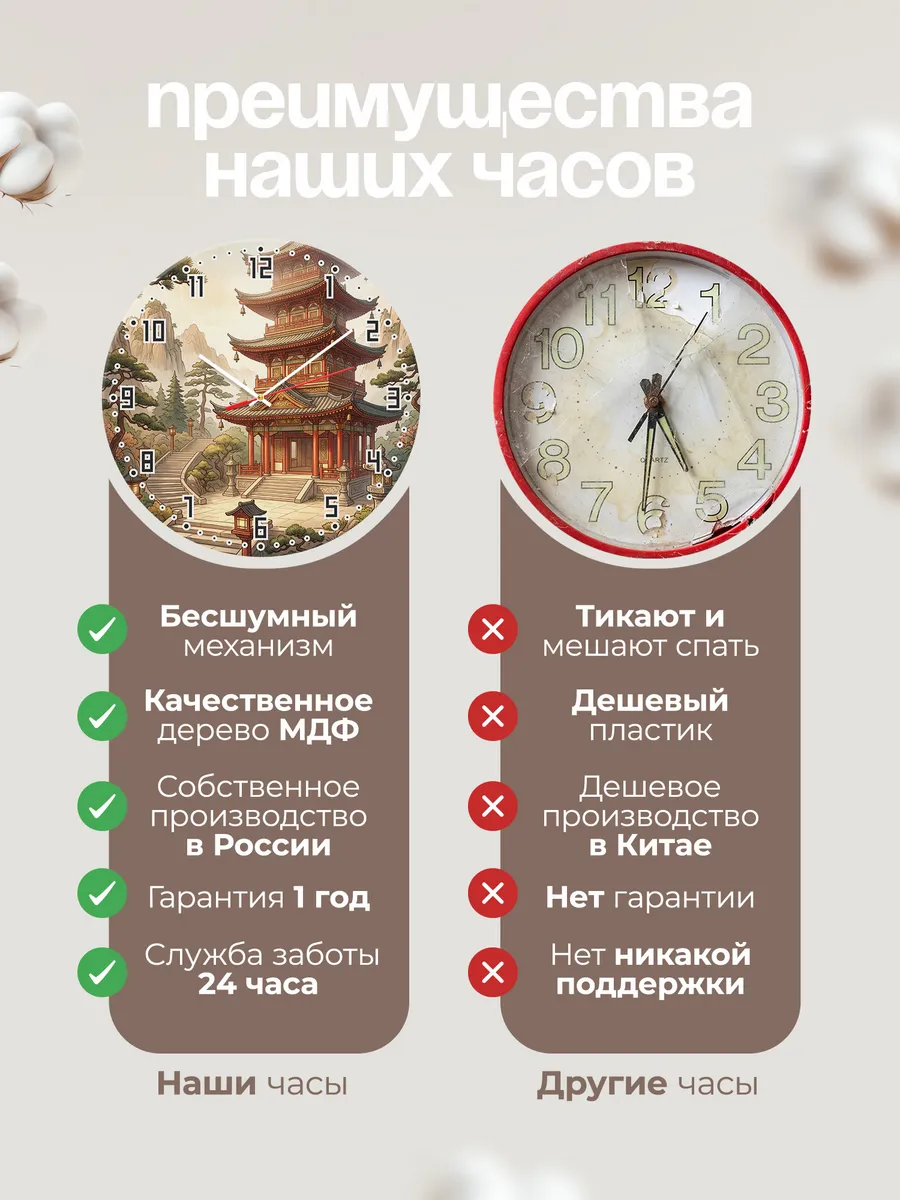 Часы настенные бесшумные Многоярусная пагода 33 см — фото 10