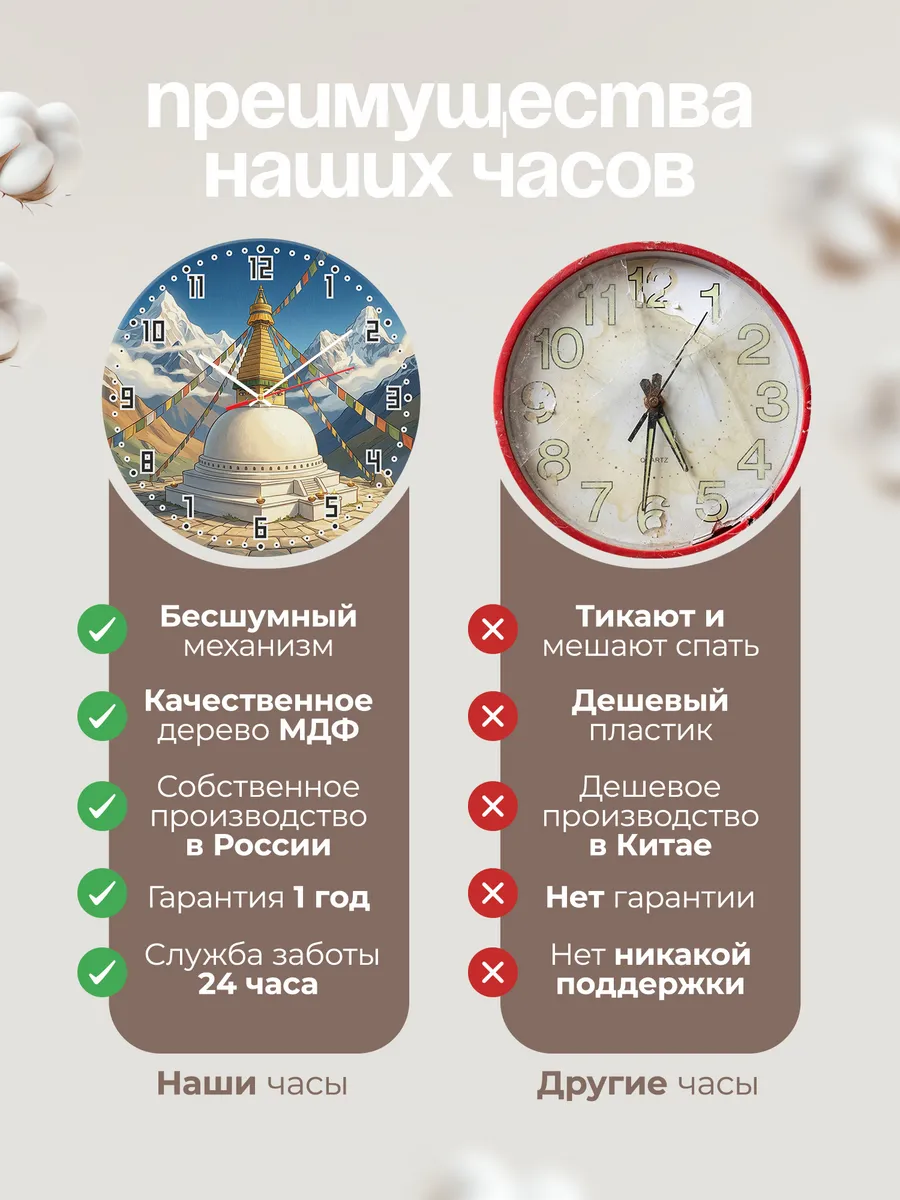 Часы настенные бесшумные Буддийская ступа подарок 33 см — фото 10