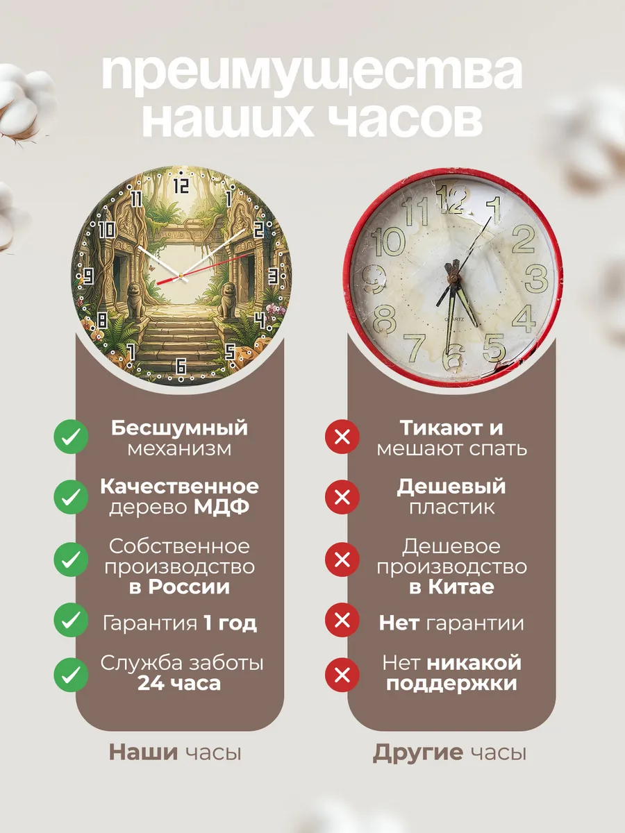 Часы настенные бесшумные Храм в джунглях подарок 33 см — фото 10