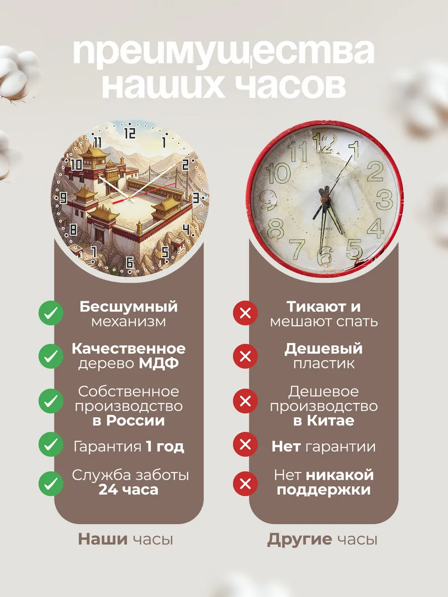 Часы настенные бесшумные Тибетский монастырь 33 см — фото 10