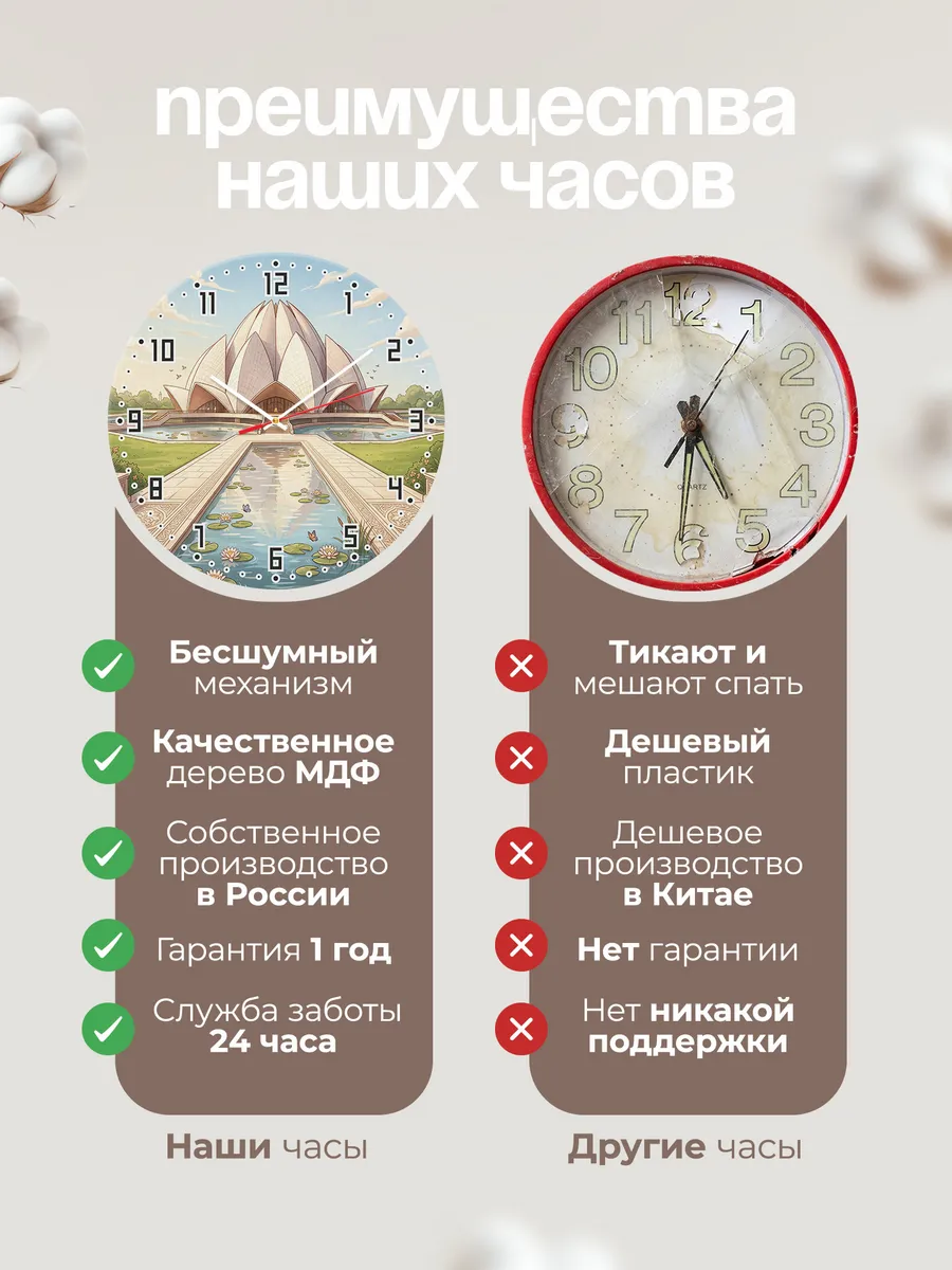 Часы настенные бесшумные Храм лотоса подарок 33 см — фото 10