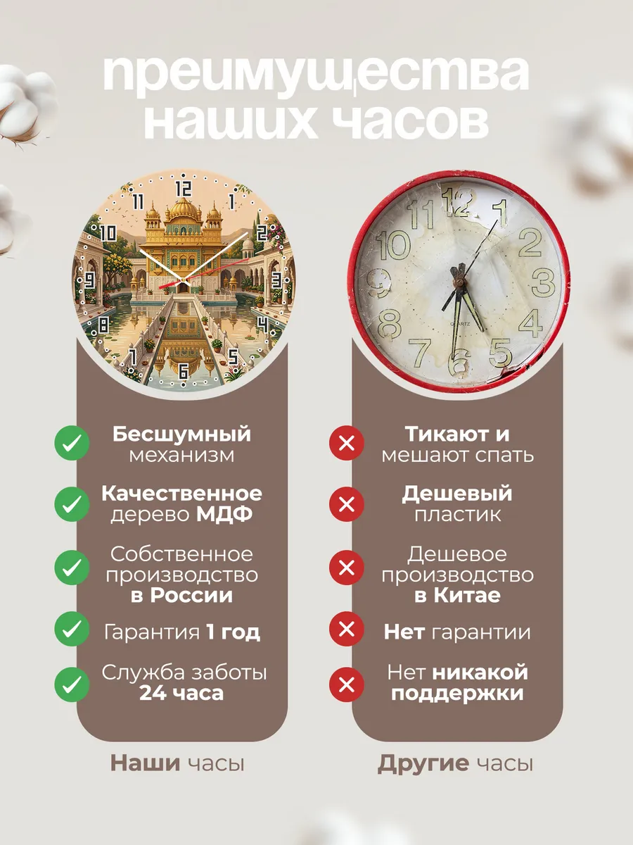 Часы настенные бесшумные Золотой храм на воде 33 см — фото 10