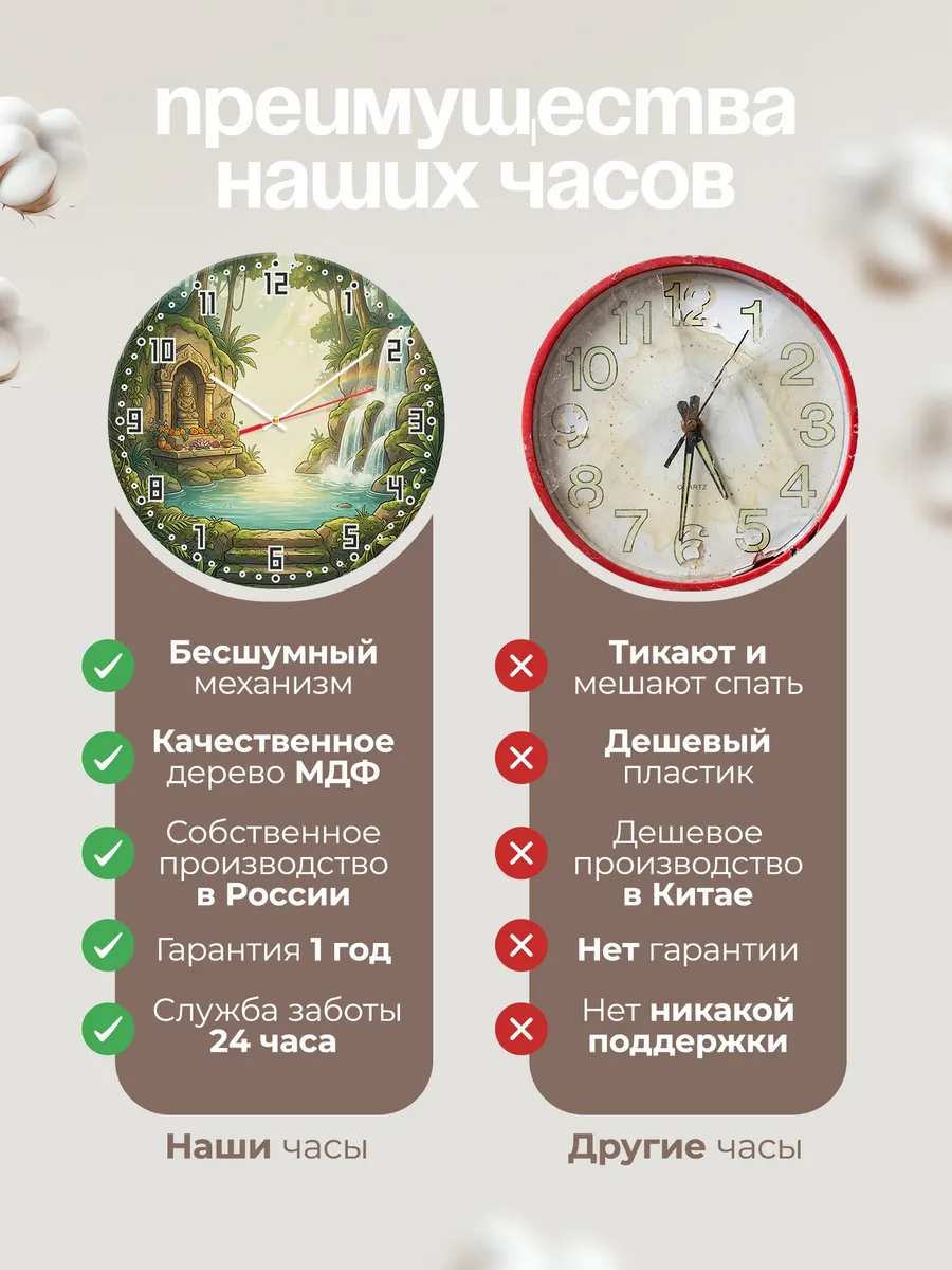 Часы настенные бесшумные Храм у водопада подарок 33 см — фото 10