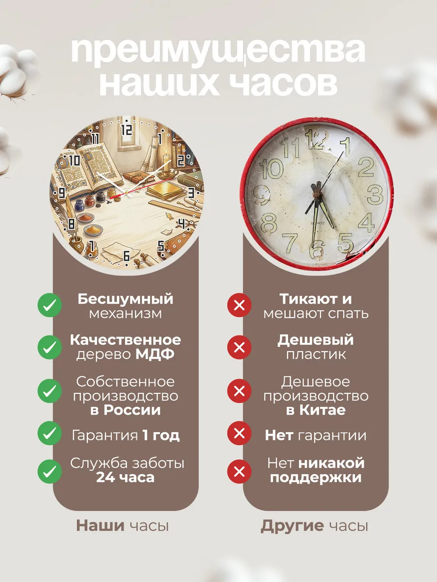Часы настенные бесшумные Скрипторий подарок 33 см — фото 10