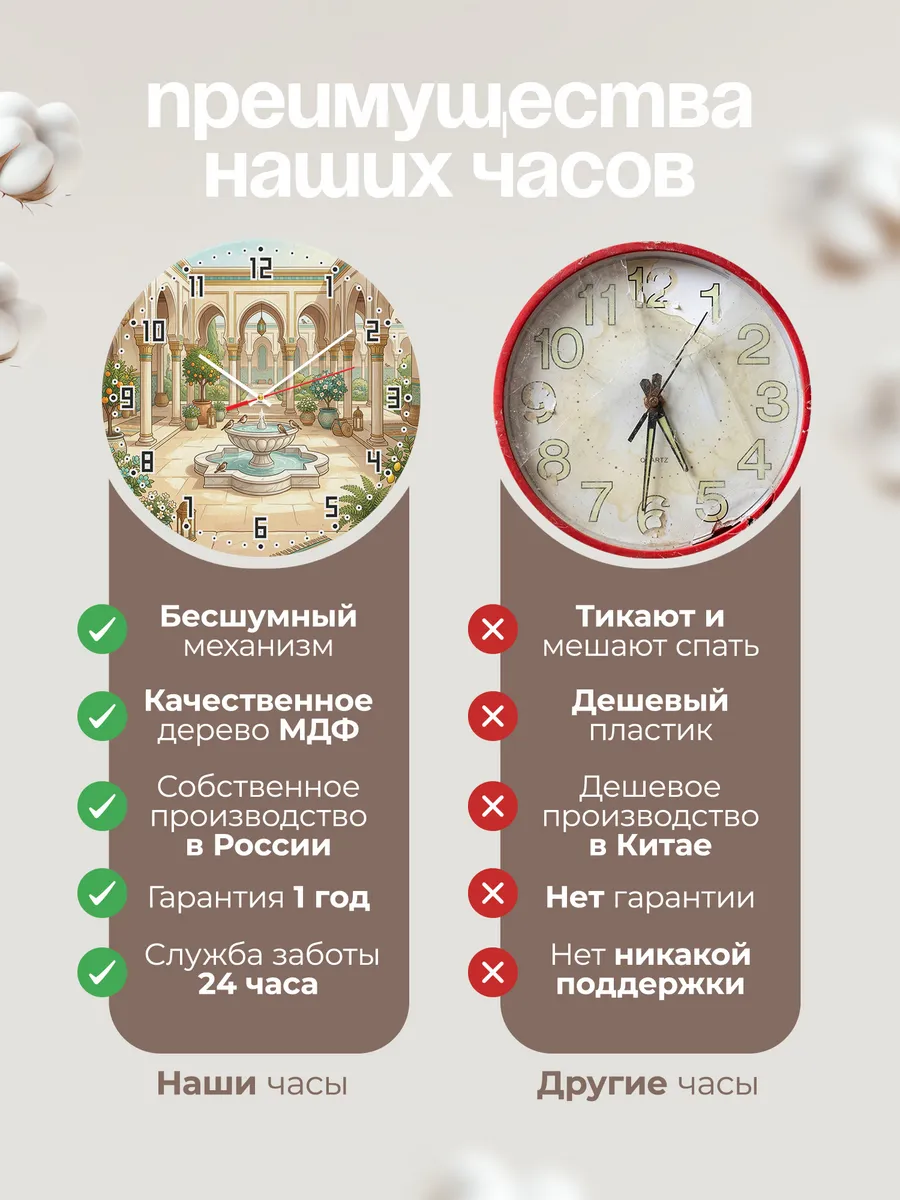 Часы настенные бесшумные Храмовый двор фонтан 33 см — фото 10