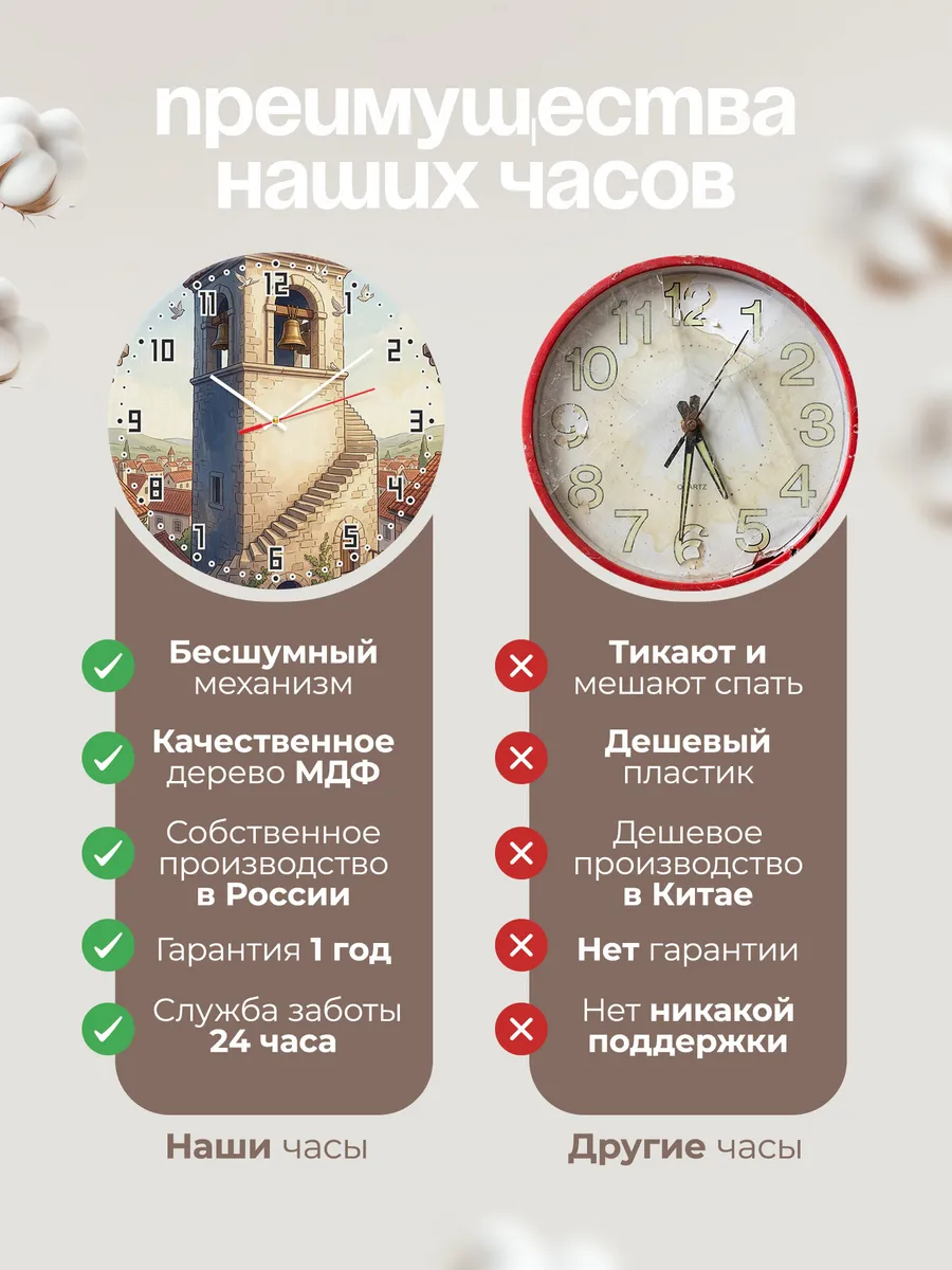 Часы настенные бесшумные Колокольня подарок 33 см — фото 10