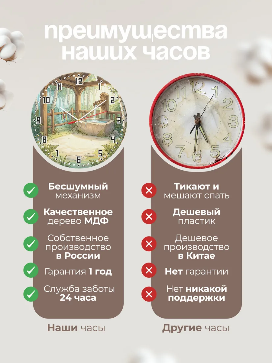Часы настенные бесшумные Святой источник подарок 33 см — фото 10
