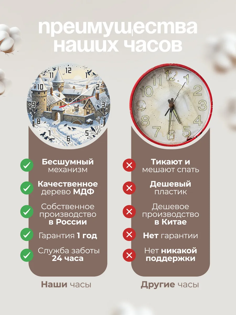 Часы настенные бесшумные Монастырь зимой подарок 33 см — фото 10