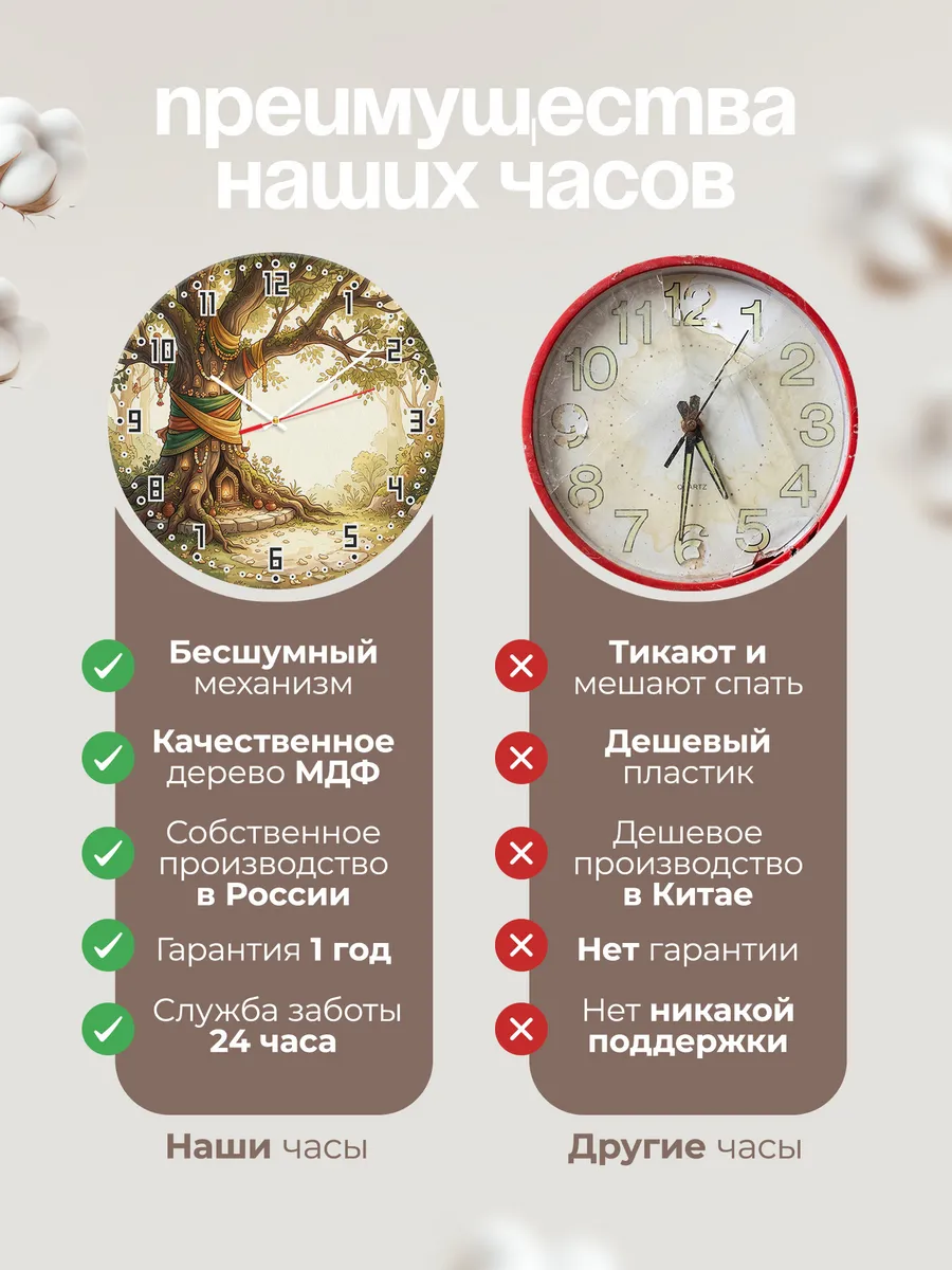 Часы настенные бесшумные Священное дерево подарок 33 см — фото 10