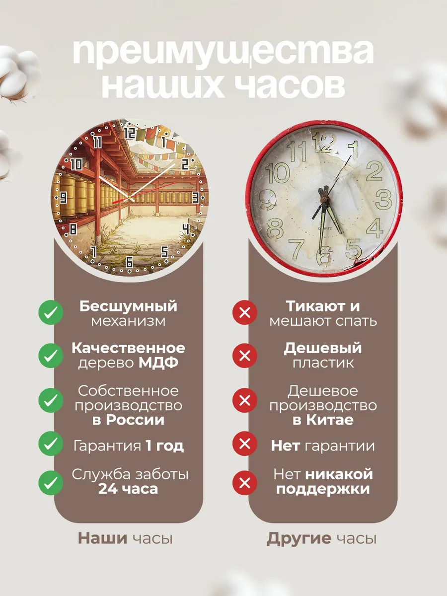 Часы настенные бесшумные Молитвенные барабаны 33 см — фото 10
