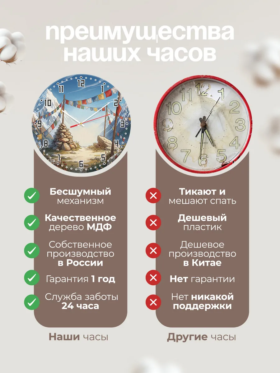 Часы настенные бесшумные Молитвенные флажки 33 см — фото 10