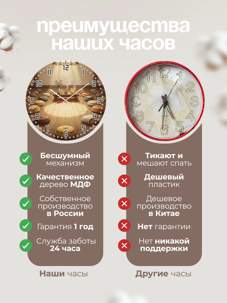 Часы настенные бесшумные Зал для медитации 33 см — фото 10