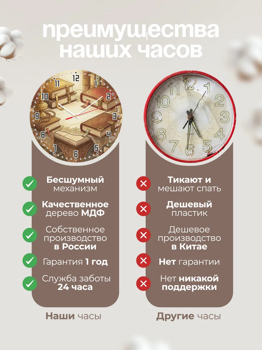 Часы настенные бесшумные Священные книги подарок 33 см — фото 10