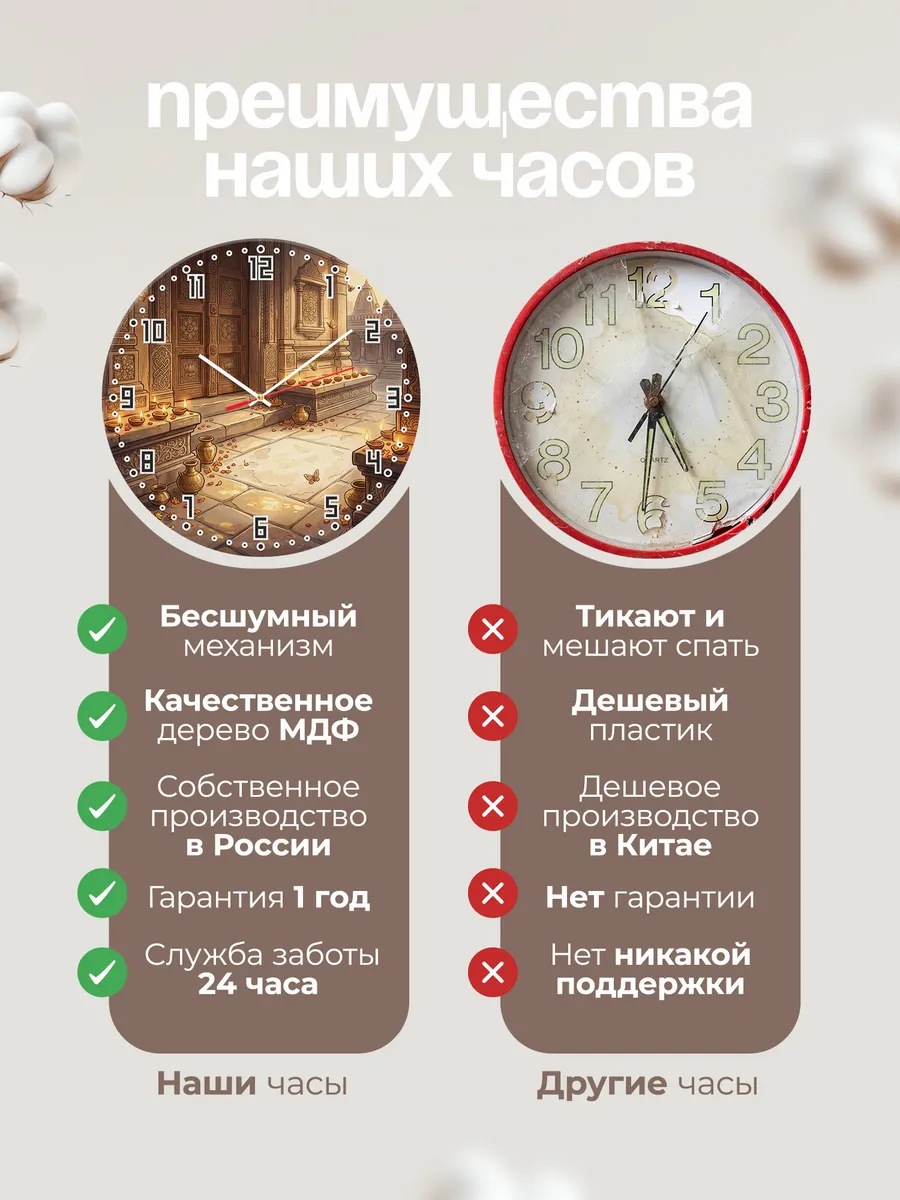 Часы настенные бесшумные Лампады у храма подарок 33 см — фото 10