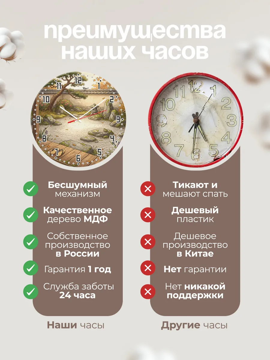 Часы настенные бесшумные Сад камней подарок 33 см — фото 10